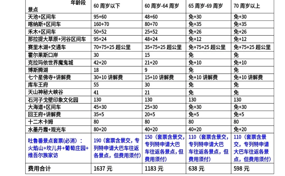 240724-全疆巨无霸-空调专列16日游-预计门票费用.webp