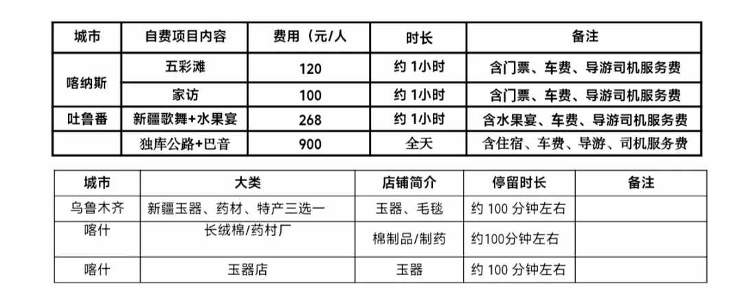 250902-一叶知秋新疆软卧专列9月9出发17日游-购物及自费项目推荐.webp