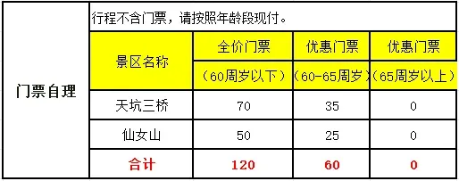 250908-8D重庆神奇武隆9月24日-门票价格.webp