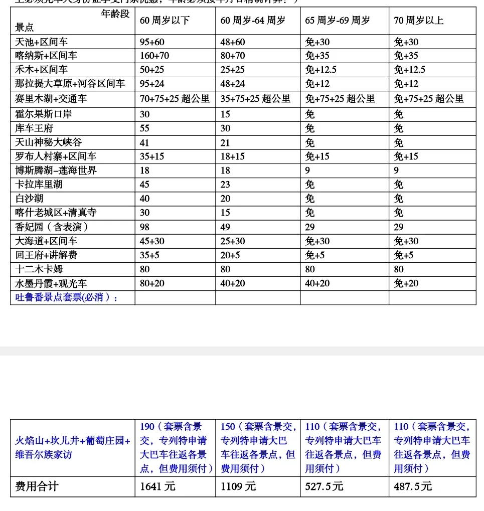 250918-全疆巨无霸新疆专列17游-景点门票价格.webp